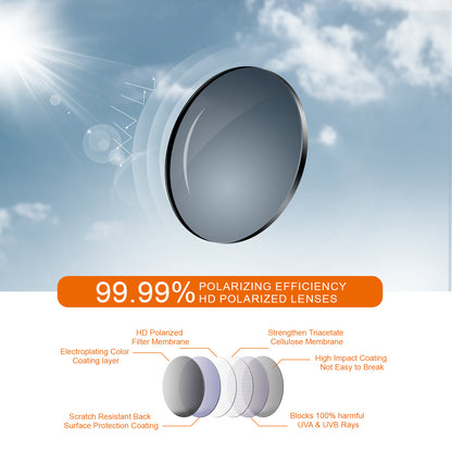 suoso Sports Polarized Sunglasses for Men: TR90 UV400 Protection Sun Glasses Womens Wrap Around Goggles for Fishing Driving