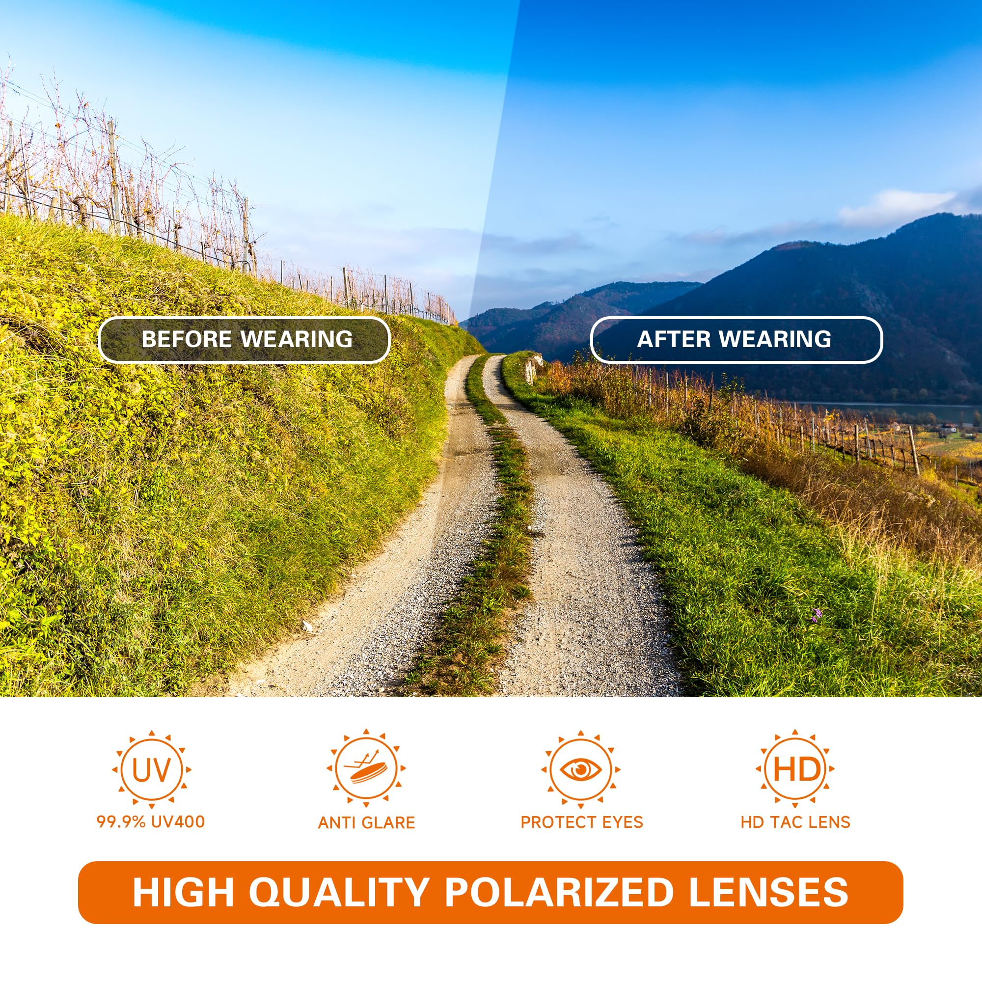 SUOSO Sports Polarized Sunglasses for Men